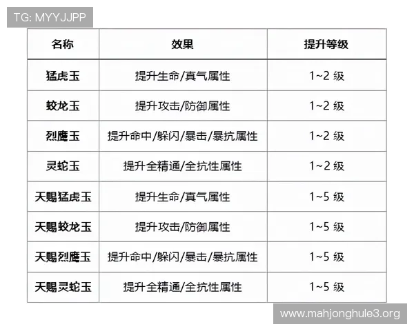 百家乐规则图解教程，详尽展示每个环节操作步骤与实用技巧提升胜率