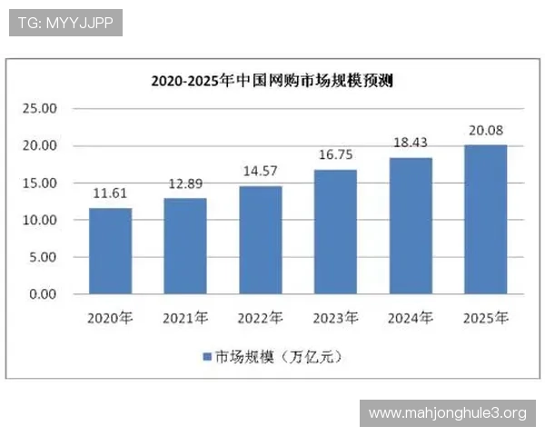 PG黄金多宝城走势分析:最新市场动态与未来趋势预测 PG黄金多宝城走势分析:最新市场动态与未来趋势预测